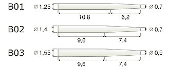 IKS-В01-V Набор штифтов стекловолоконных (6 шт.), d=1,25 мм