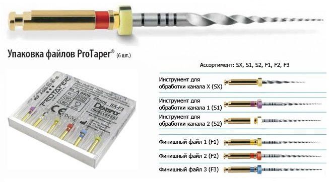 Протайпер - ProTaper Universal - машинные - ассорт. (S1,S2,F1,F2,F3,SX), длина 25 мм